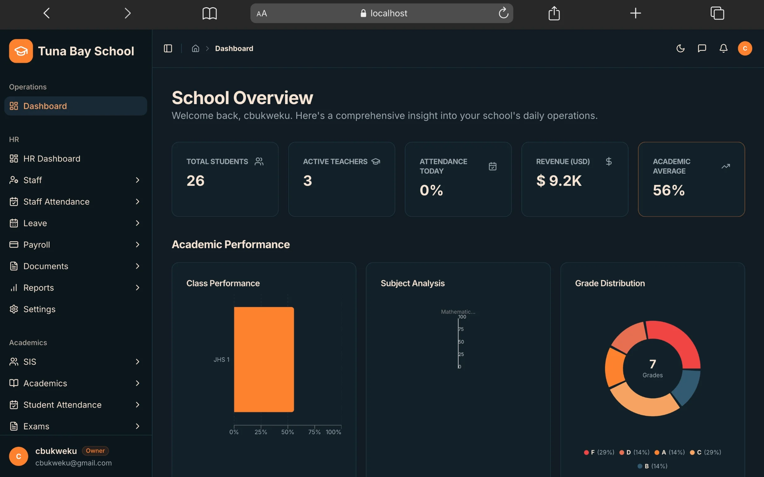 RedeemOS school management dashboard — dark mode