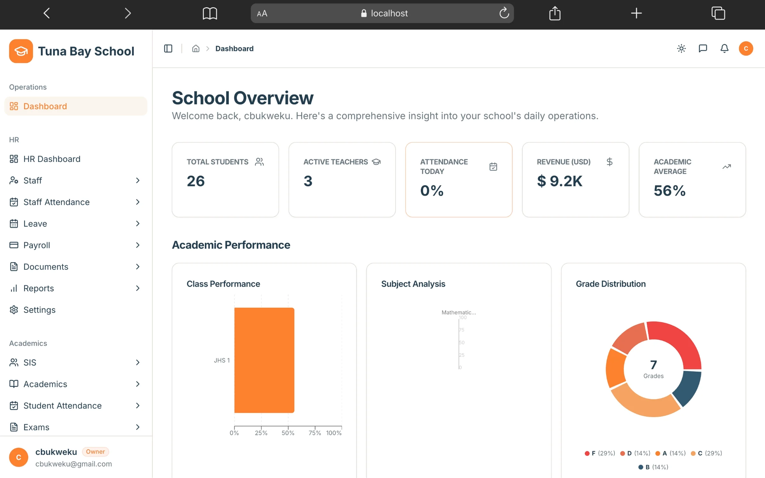 RedeemOS school management dashboard — light mode